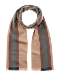 Gucci Gucci Gg Wool Scarf