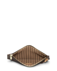 Louis Vuitton Louis Vuitton Brown Monogram Coated Canvas Neverfull Pouch Nm Mm (Authentic