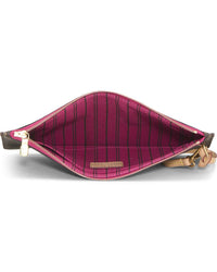 Louis Vuitton Louis Vuitton Pink Monogram Coated Canvas Neverfull Pouch Mm (Authentic Pre-
