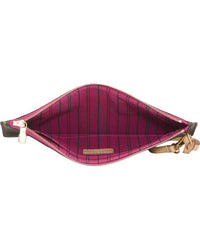 Louis Vuitton Louis Vuitton Pink Monogram Coated Canvas Neverfull Pouch Mm (Authentic Pre-