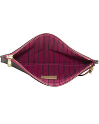 Louis Vuitton Louis Vuitton Pink Monogram Coated Canvas Neverfull Pouch Mm (Authentic Pre-