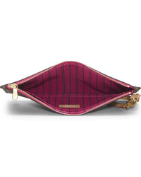 Louis Vuitton Louis Vuitton Pink Monogram Coated Canvas Neverfull Pouch Mm (Authentic Pre-