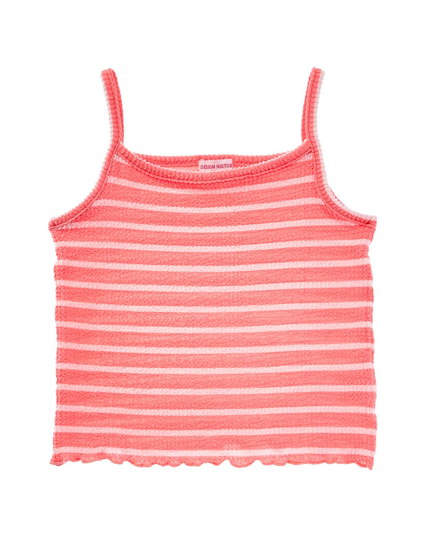 Design History Tank