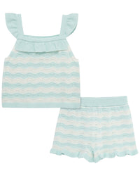 Little Me Aqua Pointelle Knit Set
