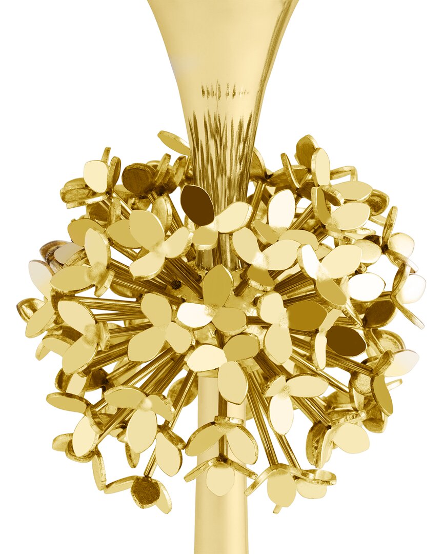 Michael Aram Dandelion Candleholders