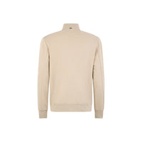 Herno Zipped Sweatshirt Men