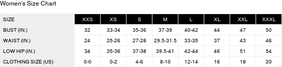 Andie The Banded Bottom
