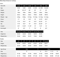 Andy & Evan Sherpa Jacket