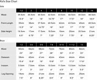 Boardies¨ Ice Creams Classic Swimsuit