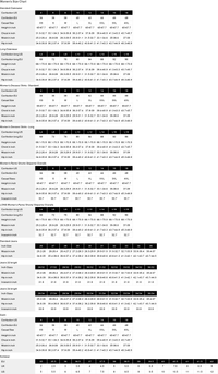 Bogner Fleur Fleece Midlayer Jacket