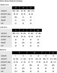 Design History Jacket