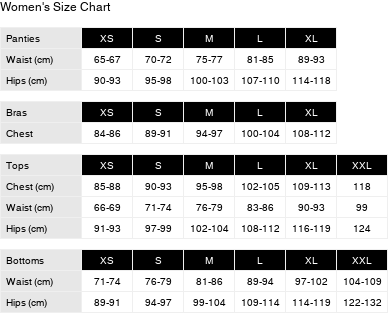 Dkny 3Pk Thong
