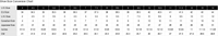 Adrienne Vittadini Adrienne Vittadini Arland Sandal