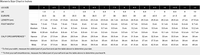 Franco Sarto Franco Sarto L-Jonie Leather Boot