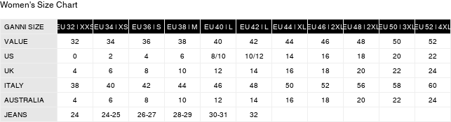 Ganni Seersucker Check Smocked Maxi Dress