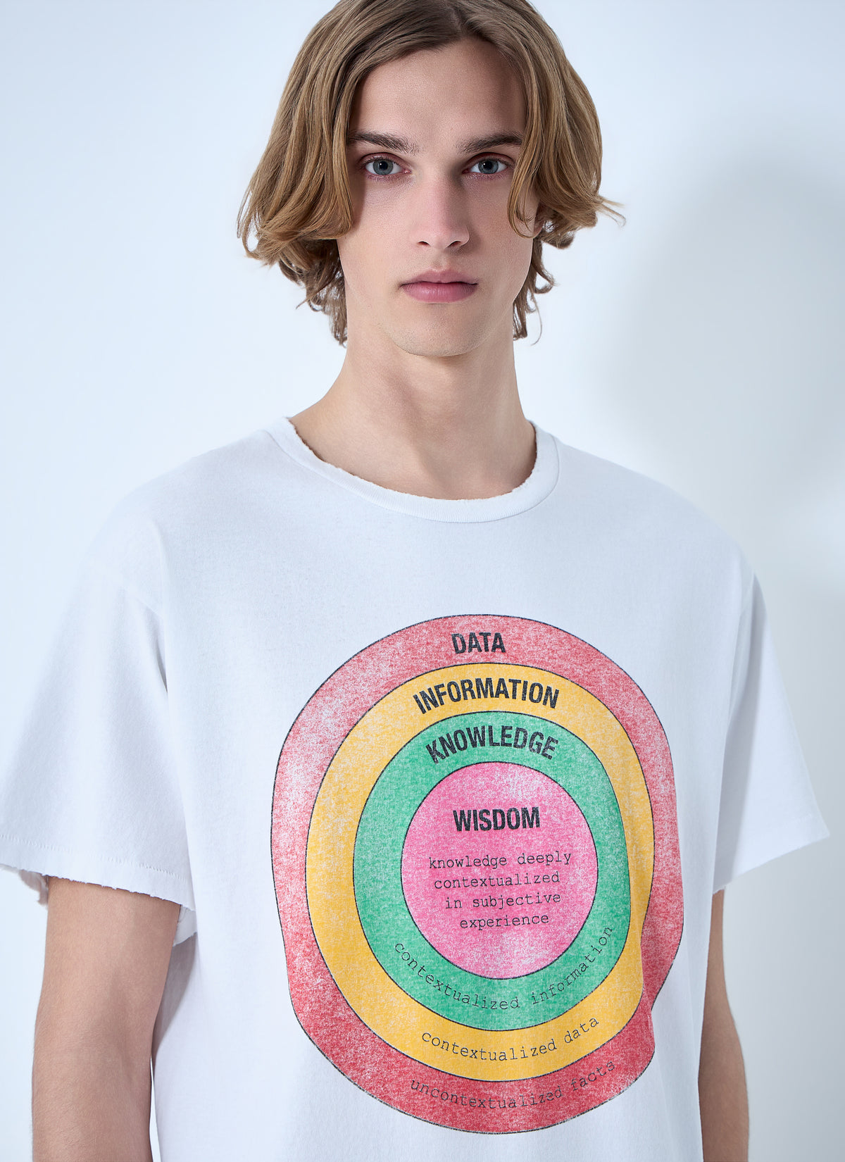 Gallery Dept. Men Wisdom T-Shirt