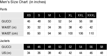 Gucci Off The Grid Backpack