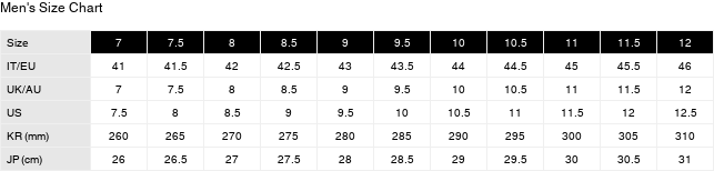 Gucci Chunky Sneaker