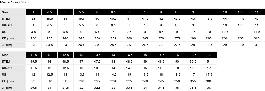 Gucci Re-Motion Gg Canvas & Suede Sneaker