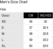 Gucci Original Gg Canvas Baseball Cap