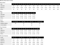 Levi's Low Loose Price Is Right Wide Jean