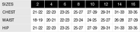 Maaji Maaji Surfing Life Deena 2Pc Set