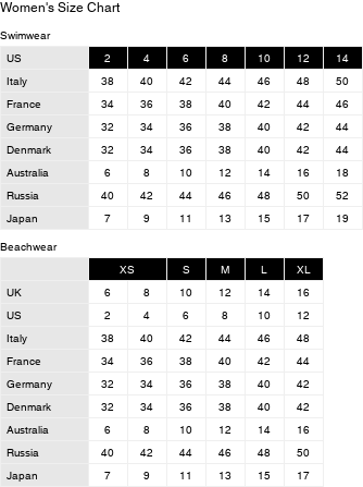 Melissa Odabash Brussels Bikini Bottom