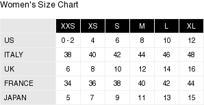 Melissa Odabash Brussels Bikini Bottom