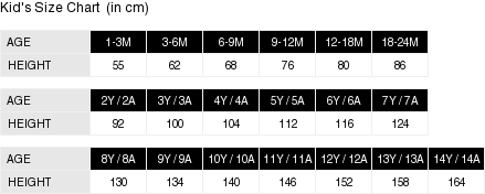 Moncler Dalles Jacket