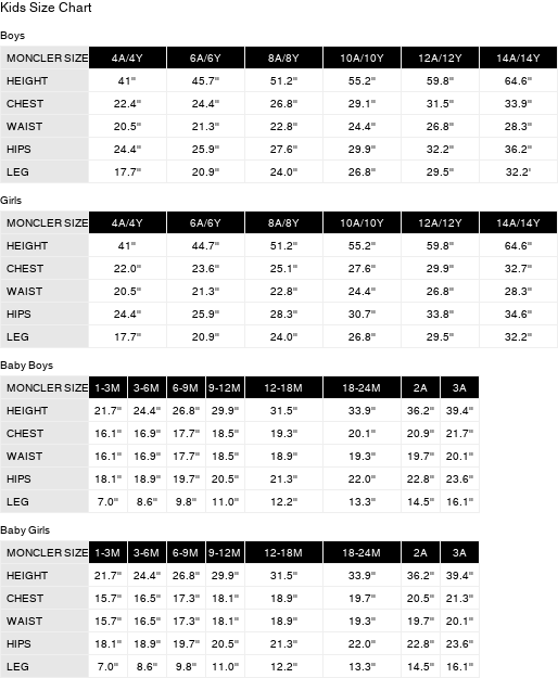 Moncler Sesen Jacket – Bluefly