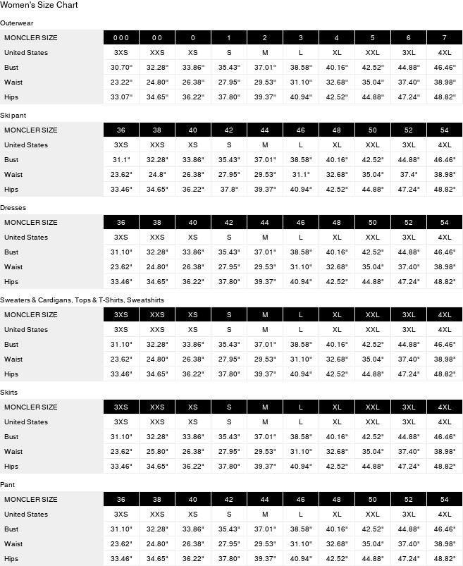 Mens Clothing Moncler Size Chart Coats Moncler Womens Moncler Mens