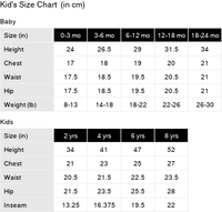 Oh Baby! Knitted Basket Sweater