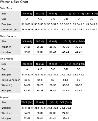 PQ Swim Pq Swim Maya Dress