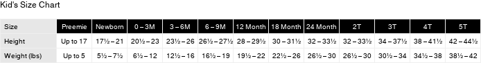 Rachel Zoe Rachel Zoe 3Pc Top & Short Set
