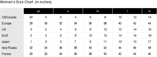 Rebecca Taylor Slim V-Neck Pullover