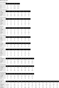 Reiss Reiss Lori Rope Belt Lace Short
