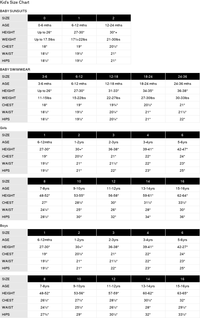 Snapper Rock Apple Love Bandeau Bikini