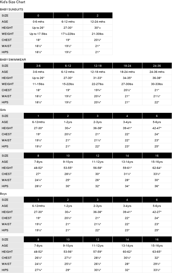 Snapper Rock Apple Love Bandeau Bikini