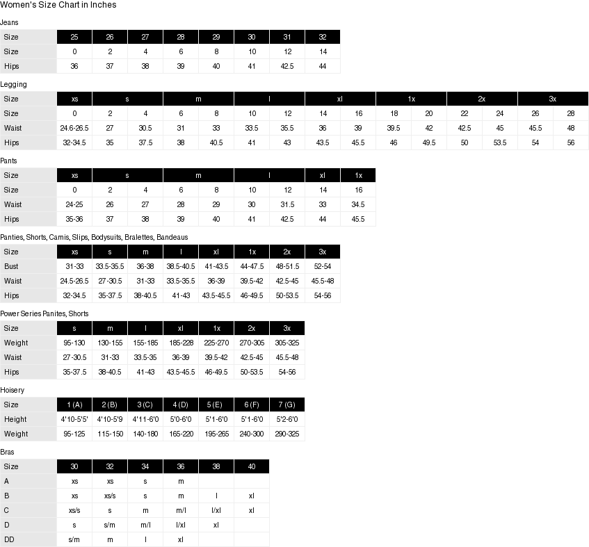 SPANX® Spanx® Undie-Tectable® Thong