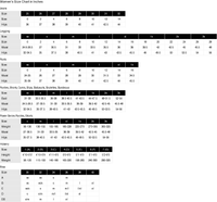 Spanx® Undie-Tectable® Thong