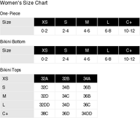 Tropic Of C Curve Bikini Bottom