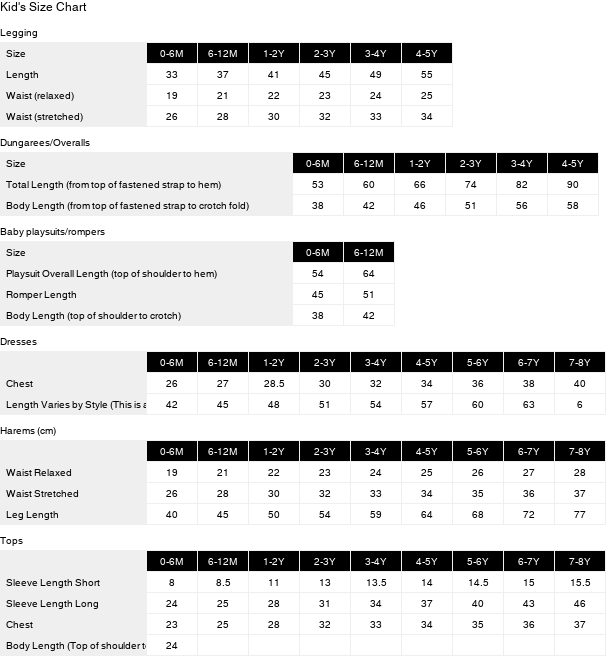 Turtledove London Lucky Rib Overall