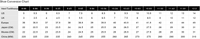 Ugg Tazz Ii Suede Slipper